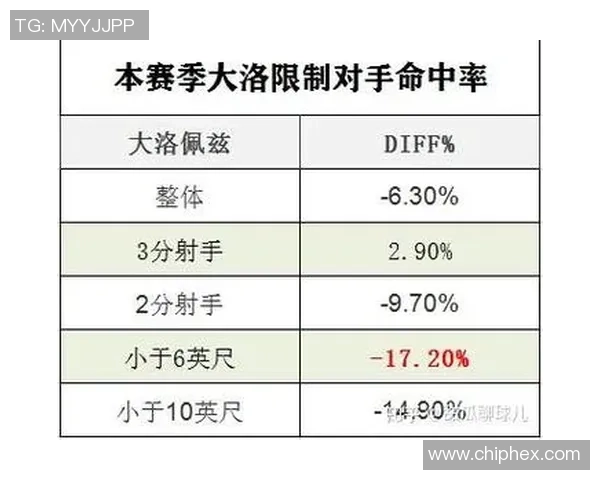 重庆羽毛球队防守策略分析与比赛表现评估